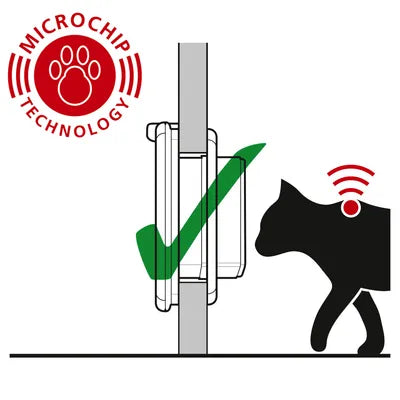 Cat Mate Elite Microchip Cat Flap with Timer Control